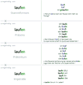 Lernkarten des deutschen Verbs laufen