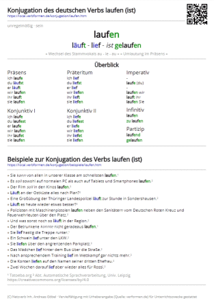 Arbeitsblätter zur Konjugation deutscher Verben